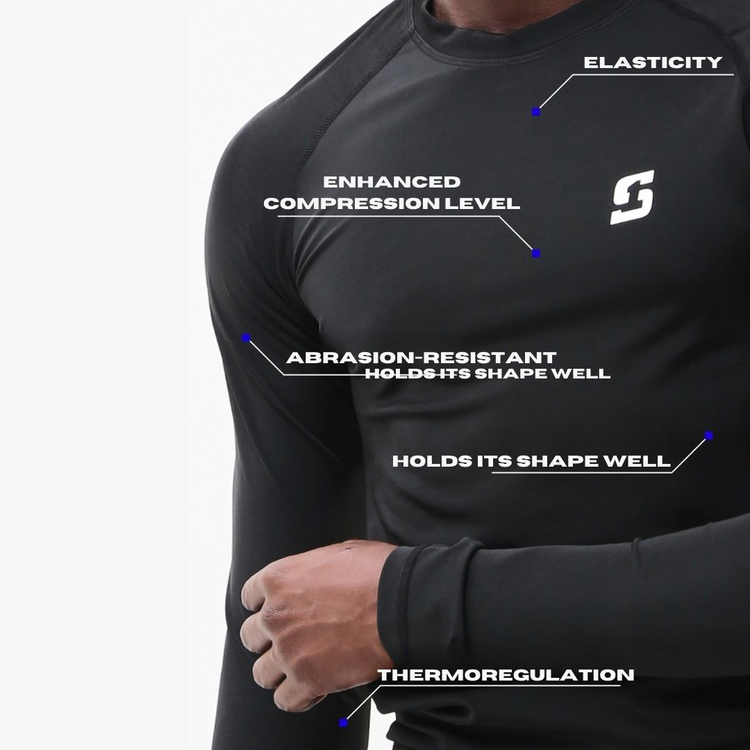 🔥 All-In-One Gymwear Bundle - 5 Pieces